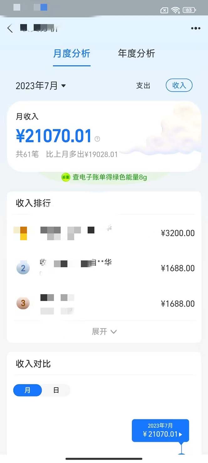 靠口袋觉醒私服游戏,一台电脑,小白也能1w+(教程+工具+资料)