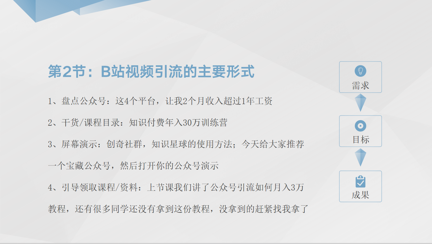 B站视频引流课程:日引30+精准粉详细教程