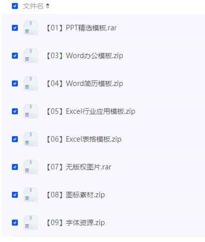 Word+Excel+PPT三合一
